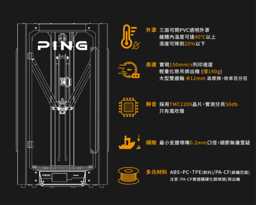 PING P200：圖片 2