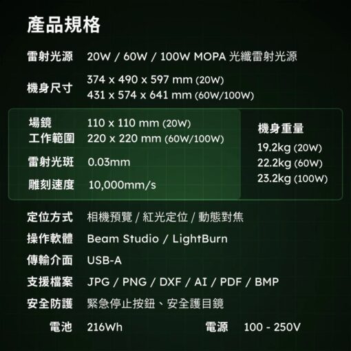 Promark 桌上型 MOPA 光纖打標機 20W / 60W / 100W：圖片 3