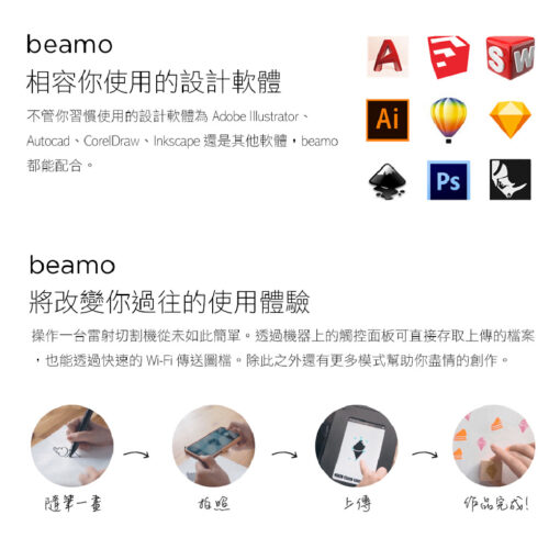 FLUX BEAMO：圖片 4