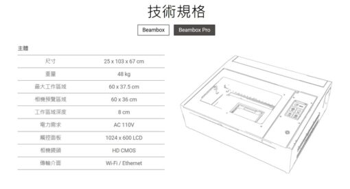 FLUX BEAMBOX PRO：圖片 6